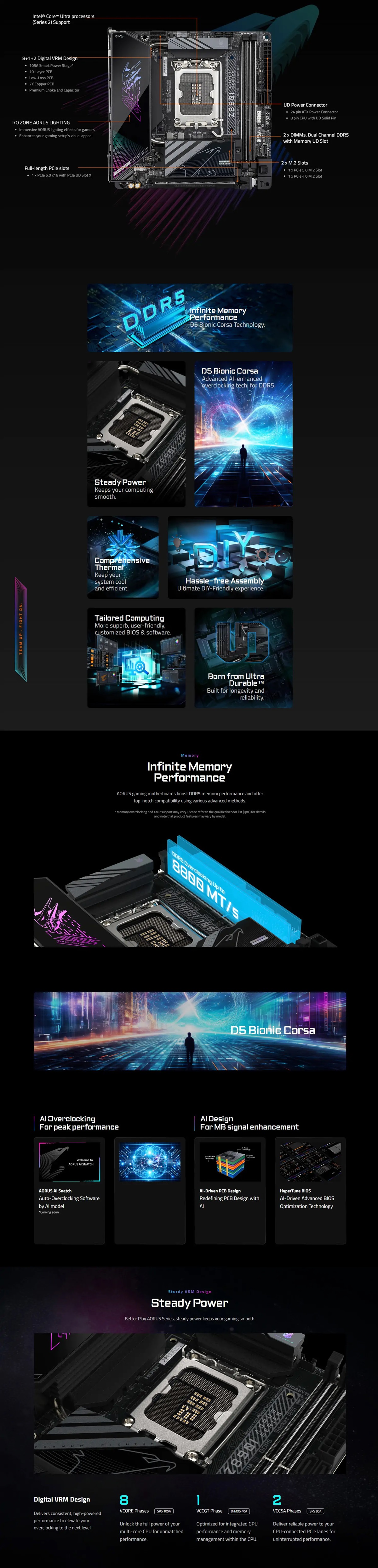 Intel-LGA-1851-Gigabyte-Z890I-Aorus-Ultra-LGA-1851-Mini-ITX-Motherboard-Z890I-AORUS-ULTRA-6.jpg
